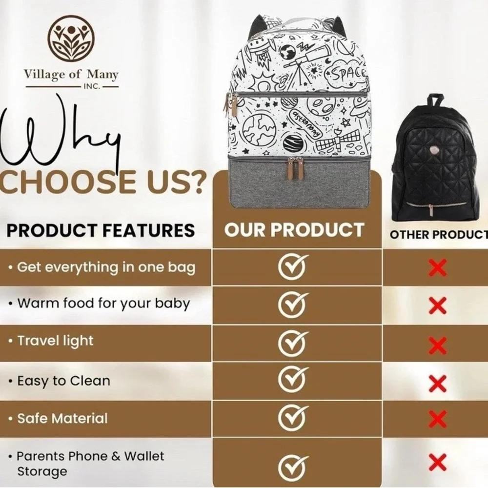 Village of Many Baby Diaper Bag Backpack -Multi-Function Waterproof, Dinosaurs